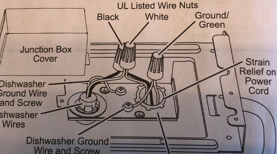 Installing a new dishwasher requires knowing how to electrically wire the appliance